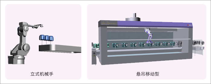 立式机械手, 悬吊移动型