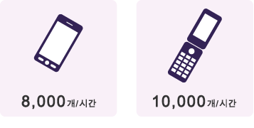 스마트 폰으로 약 8,000 개 / 시간, 휴대폰 약 10,000 개 / 시간의 도장이 가능